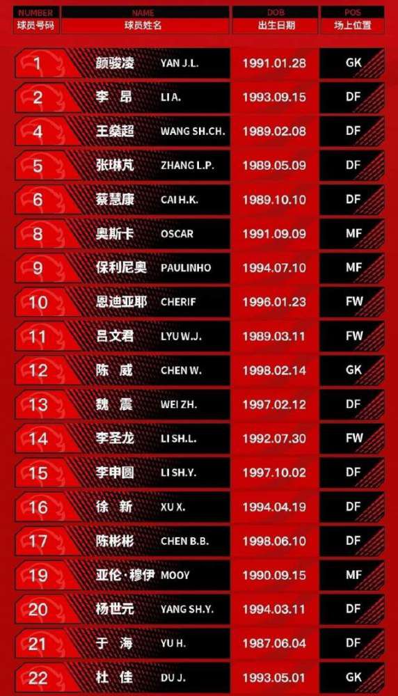 爱的团圆局5城空中路演导演携主演云互动包袱不断爱情喜剧电影《还是觉得你最好》自首日上映以来，在厦门、广州、上海、杭州、东莞5城进行了“爱的团圆局”主题空中路演，导演陈咏燊携手主演邓丽欣、王菀之、陈湛文，以不同组合的方式接力亮相